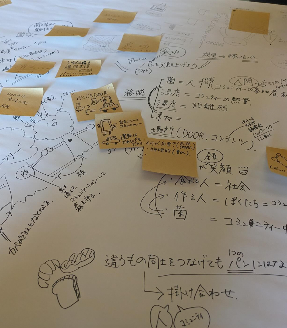 IMA | 企業の関係人口を創り出すコミュニティ型プラットフォーム